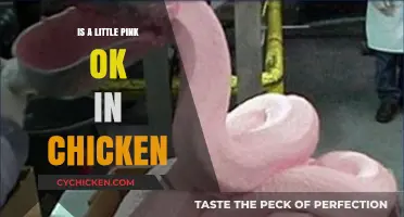 Is Pink Chicken Safe? Debunking Myths About Poultry Color
