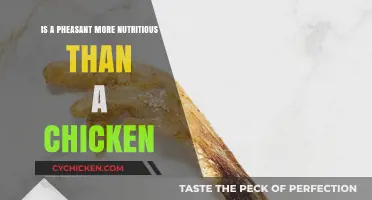 Pheasant vs. Chicken: Which Offers Superior Nutritional Benefits?