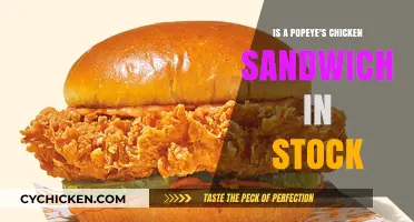 Popeye's Chicken Sandwich Availability: Is It Back in Stock?