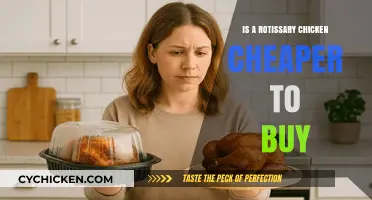 Rotisserie Chicken vs. Homemade: Which Option Saves You Money?