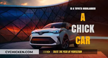 Is the Toyota Highlander a Chick Car? Debunking Myths