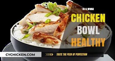 Exploring the Nutritional Value of a Waba Chicken Bowl