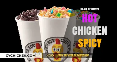 Is Dave's Hot Chicken Too Spicy for Everyone? Find Out!