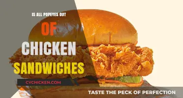 Popeyes Chicken Sandwich Shortage: What's Happening and Where to Find Them