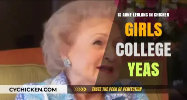 Is Anne LeBlanc in Chicken Girls College Years? Find Out Now!