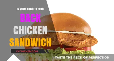 Arby's Chicken Sandwich Comeback: Rumors, Speculations, and Fan Demands