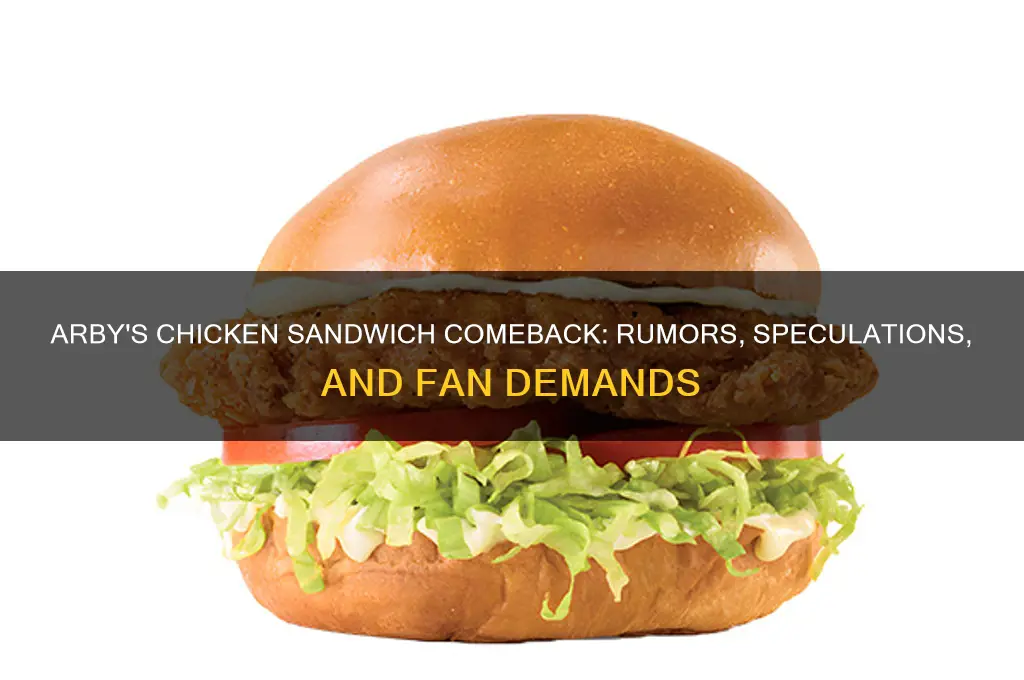 is arbys going to bring back chicken sandwich