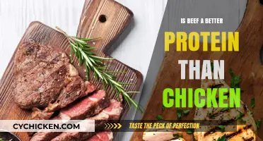 Beef vs. Chicken: Which Protein Reigns Supreme for Health?