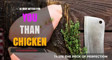 Beef vs. Chicken: Which Protein Choice is Healthier for You?