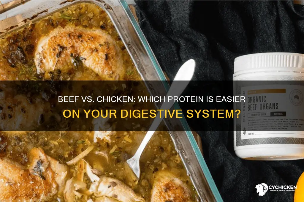 is beef easier to digest than chicken