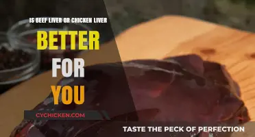 Beef or Chicken Liver: Which is Healthier?