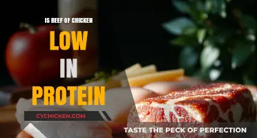 Beef vs. Chicken: Which Protein Source Offers More Value?