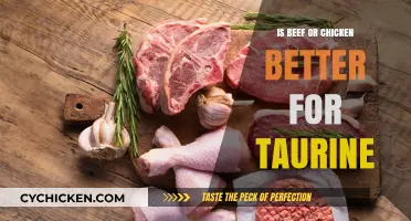 Beef vs. Chicken: Which Taurine Source Boosts Your Health More?