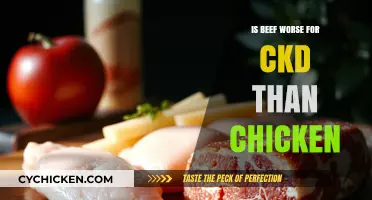 Beef vs. Chicken: Which is Worse for Chronic Kidney Disease?