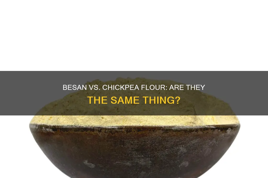 is besan same as chick pea flour