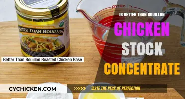 Why Better Than Bouillon Chicken Stock Concentrate is a Kitchen Must-Have
