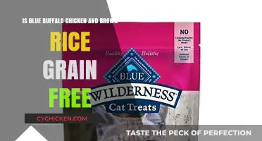 Blue Buffalo Chicken: A Grain-Free Option?