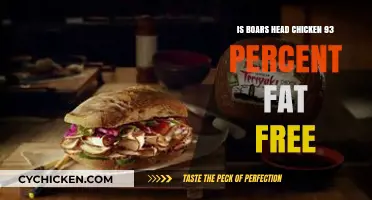 Is Boars Head Chicken 93% Fat-Free? Uncovering the Truth