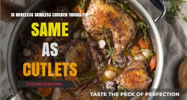 Boneless Chicken Thighs vs. Cutlets: Understanding the Key Differences