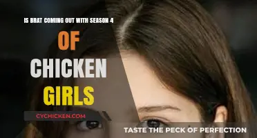 Chicken Girls: Will Brat Renew for Season 4?