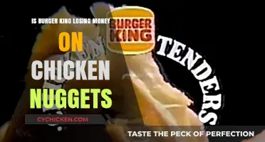 Burger King's Chicken Nugget Strategy: Profitable or Costly Mistake?