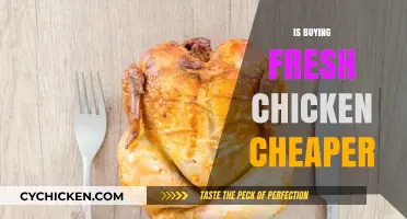 Fresh Chicken vs. Processed: Which Option Saves You Money?