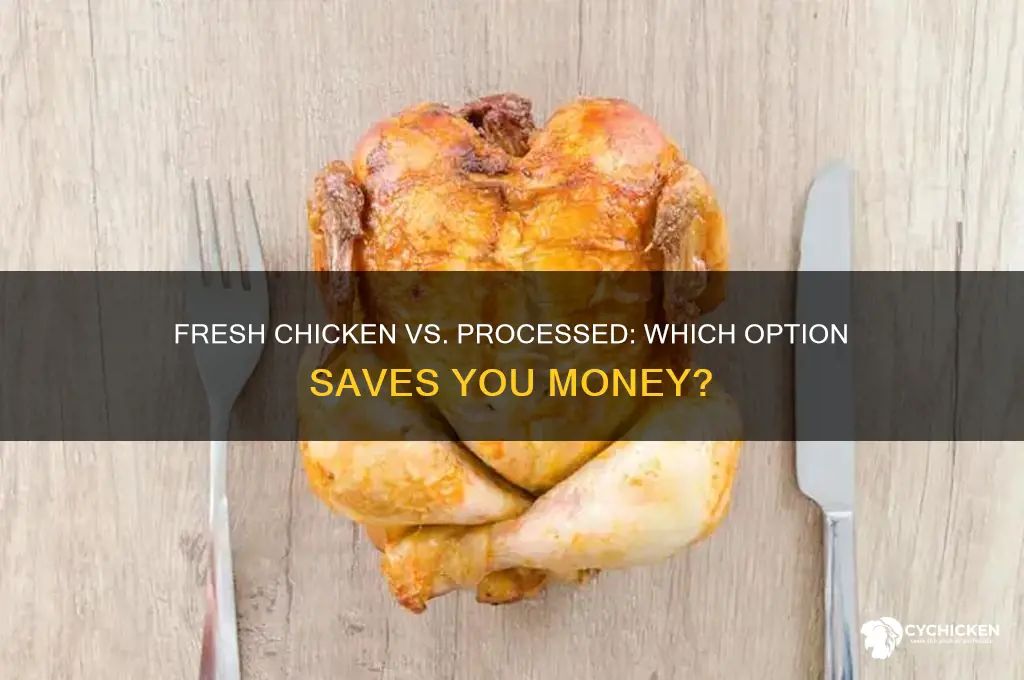 is buying fresh chicken cheaper