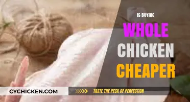 Whole Chicken vs. Parts: Which Saves You More Money?