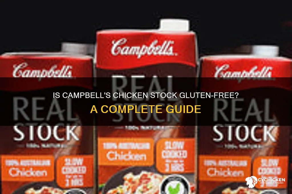 is campbell