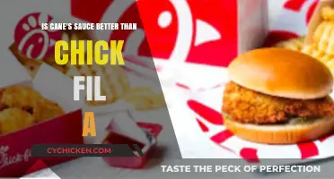 Cane's Sauce vs. Chick-fil-A: Which Sauce Reigns Supreme?