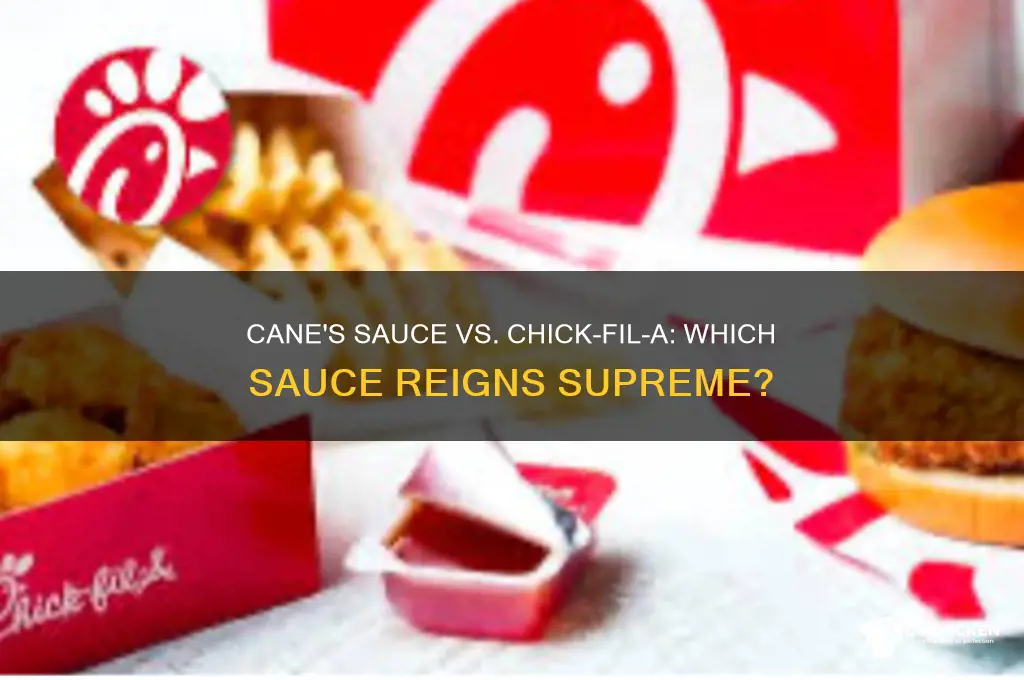 is cane