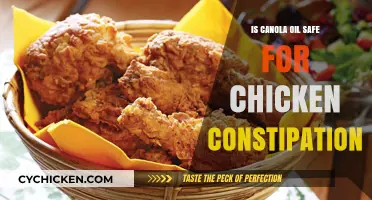Canola Oil for Chicken Constipation: Safe or Risky Remedy?