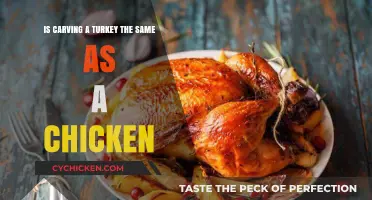 Mastering Poultry: Turkey vs. Chicken Carving Techniques