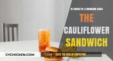 Chick-fil-A's Cauliflower Sandwich: Is It Making a Comeback?