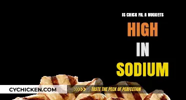 Are Chick-fil-A Nuggets Too High in Sodium? Find Out!