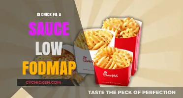 Is Chick-fil-A Sauce Low FODMAP? A Diet-Friendly Guide