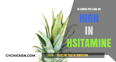 Chickpeas and Histamine: Low or High? Unraveling the Truth