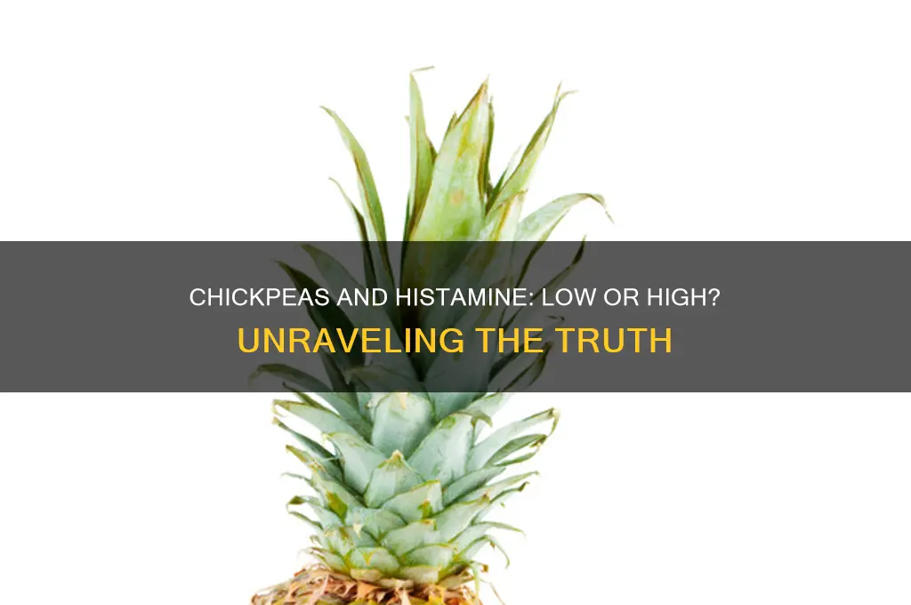 is chick pea low or high in hsitamine