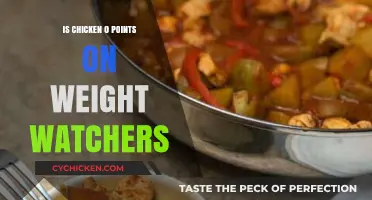 Is Chicken Zero Points on Weight Watchers? Unraveling the Myth