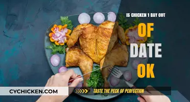 Is Slightly Expired Chicken Safe? One-Day Past Date Guide