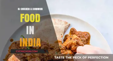 Exploring India's Culinary Love: Is Chicken a Staple Dish?