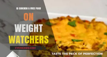 Is Chicken a Free Food on Weight Watchers? The Truth Revealed