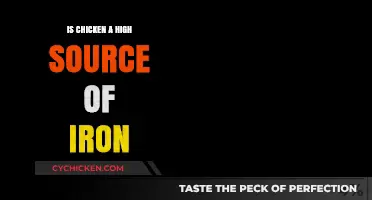 Is Chicken a High Source of Iron? Uncovering the Truth