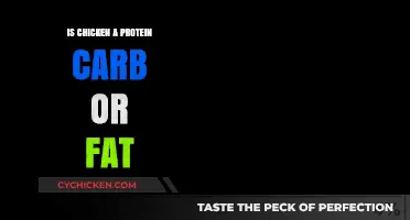 Is Chicken a Protein, Carb, or Fat? Nutritional Breakdown Explained