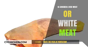 Is Chicken Red or White Meat? Unraveling the Poultry Puzzle