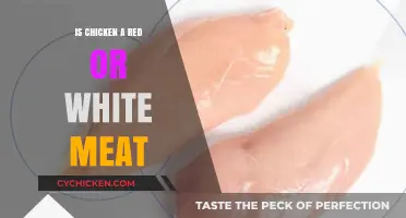 Is Chicken Red or White Meat? Unraveling the Culinary Classification