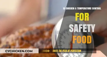 Chicken Temperature Control: Ensuring Food Safety in Your Kitchen
