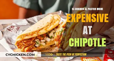 Is Chipotle's Chicken Al Pastor Pricier? A Cost Breakdown