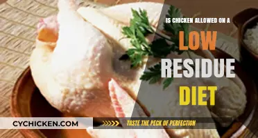 Can You Eat Chicken on a Low Residue Diet? Find Out!
