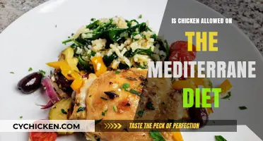 Can You Eat Chicken on the Mediterranean Diet? Facts Revealed